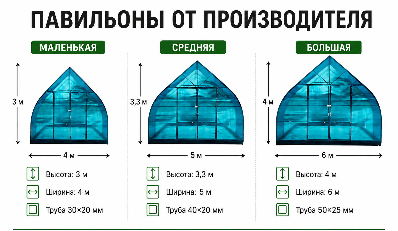 Размеры павильонов